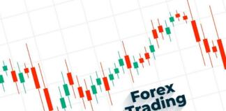 Hvad er Forex? – En komplet og forståelig guide til det globale valutamarked